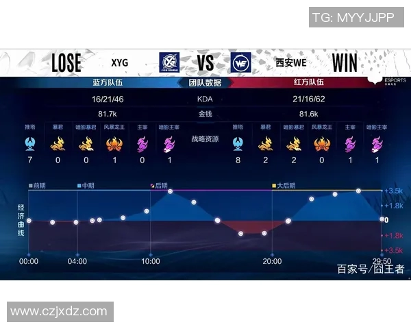 南京与山西对决比分预测分析及双方近期状态评估 南京与山西对决比分预测分析及双方近期状态评估