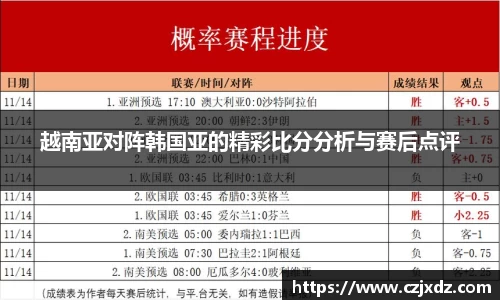 越南亚对阵韩国亚的精彩比分分析与赛后点评