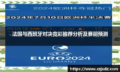 法国与西班牙对决竞彩推荐分析及赛前预测