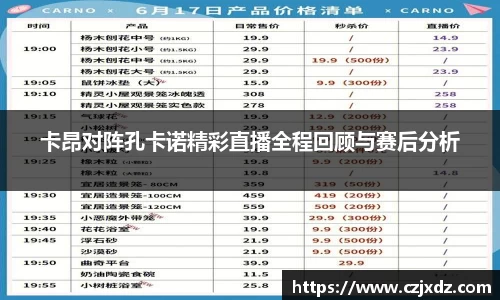 卡昂对阵孔卡诺精彩直播全程回顾与赛后分析