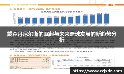 戴森丹尼尔斯的崛起与未来篮球发展的新趋势分析