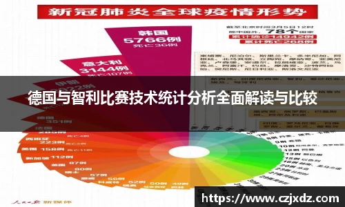 德国与智利比赛技术统计分析全面解读与比较